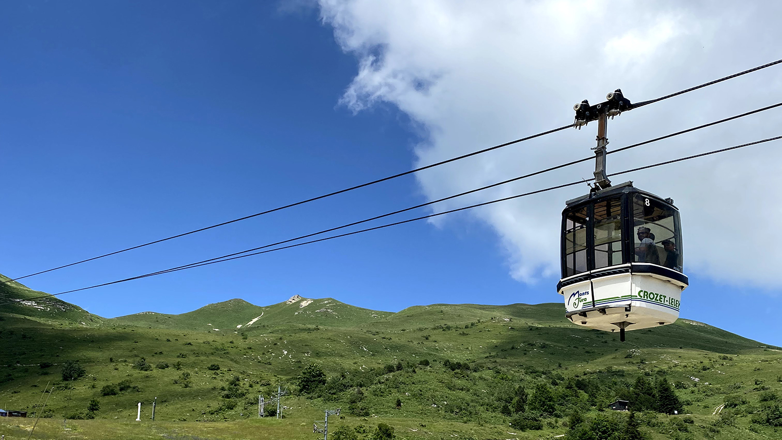 Ascent by gondola